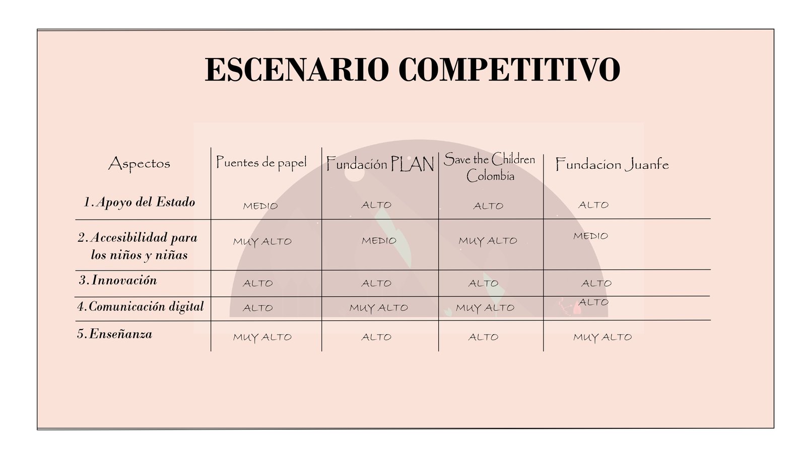 Imagen 8
